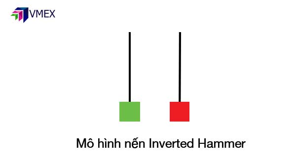 Mô hình nến Inverted Hammer