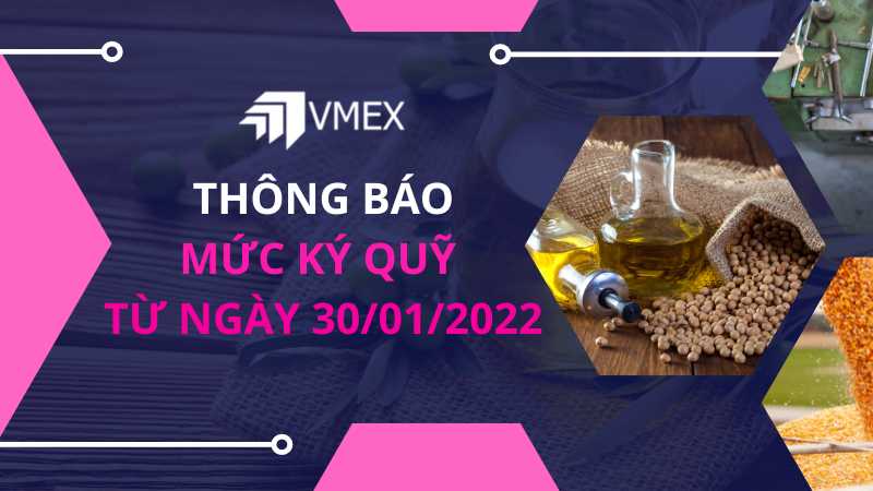 Ban hành mức ký quỹ ngày 30/01/2023