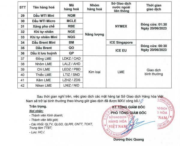 nghi giao dich 1406-2