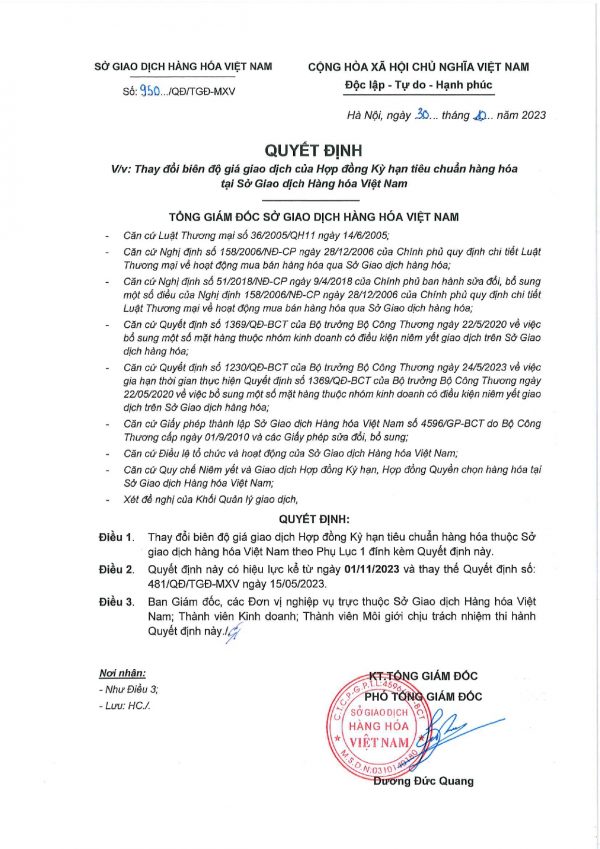 950QĐ vv Thay đổi biên độ giá giao dịch của Hợp đồng Kỳ hạn tiêu chuẩn hàng hóa tại Sở Giao dịch Hàng hóa Việt Nam ngày 30.10.2023_page-0001