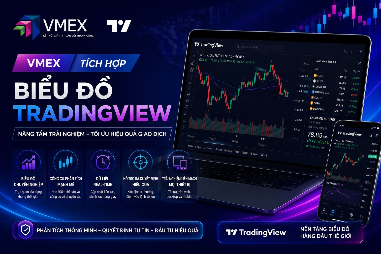 VMEX TRADING