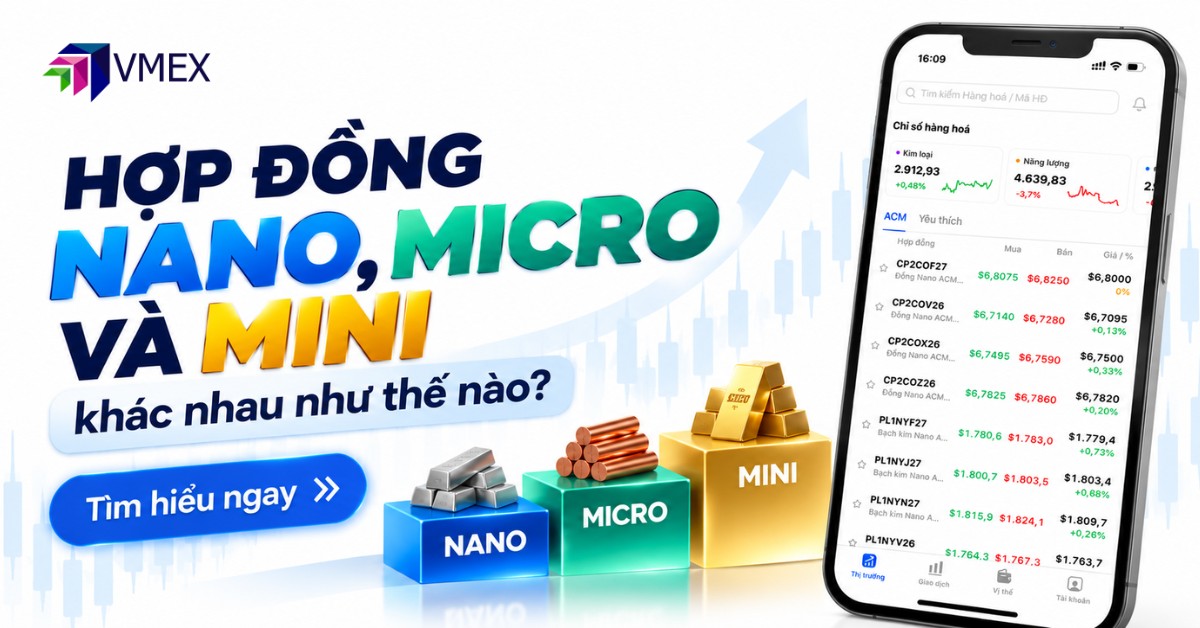 Select Hợp đồng Nano, Micro và Mini khác nhau thế nào? Hợp đồng Nano, Micro và Mini khác nhau thế nào?